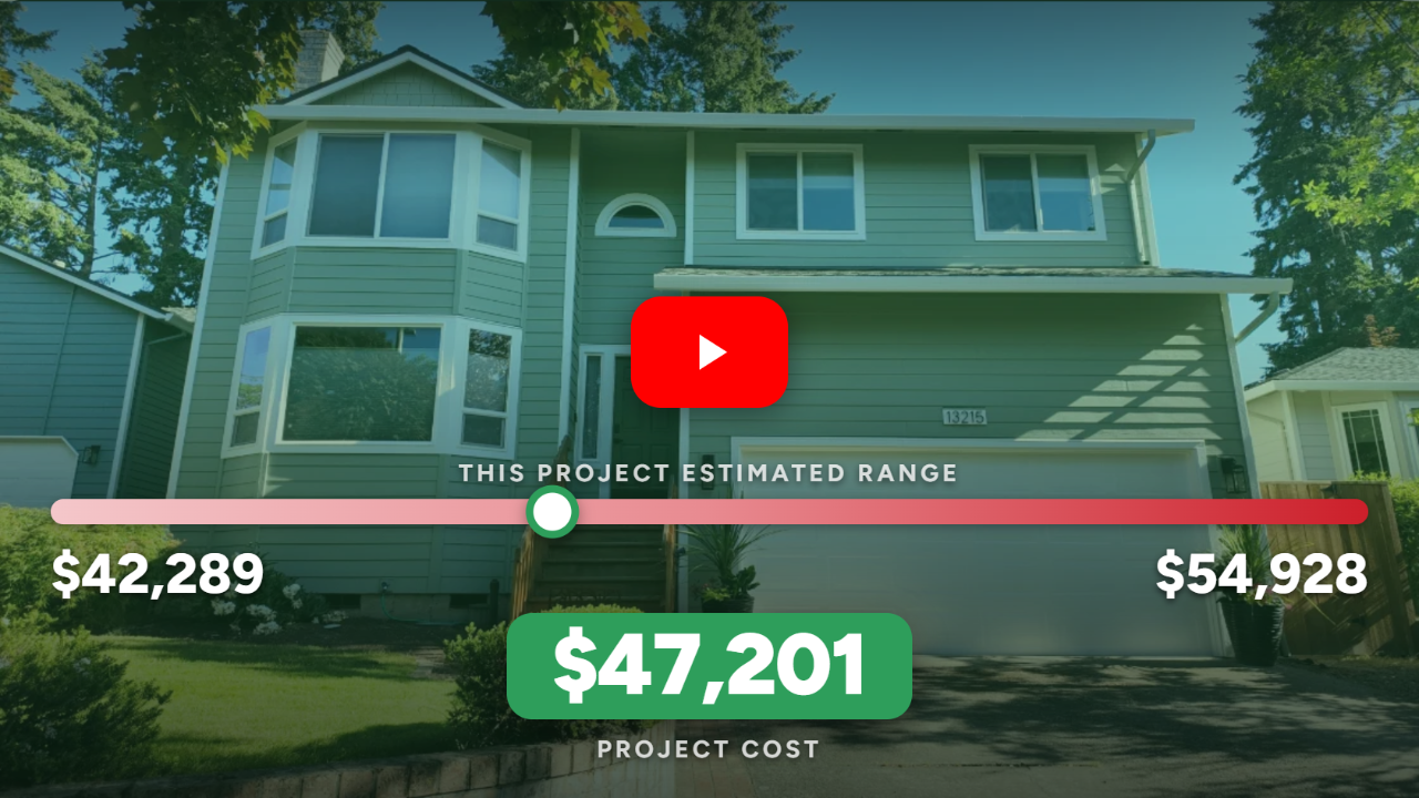 Thumbnail Placeholder In Range
