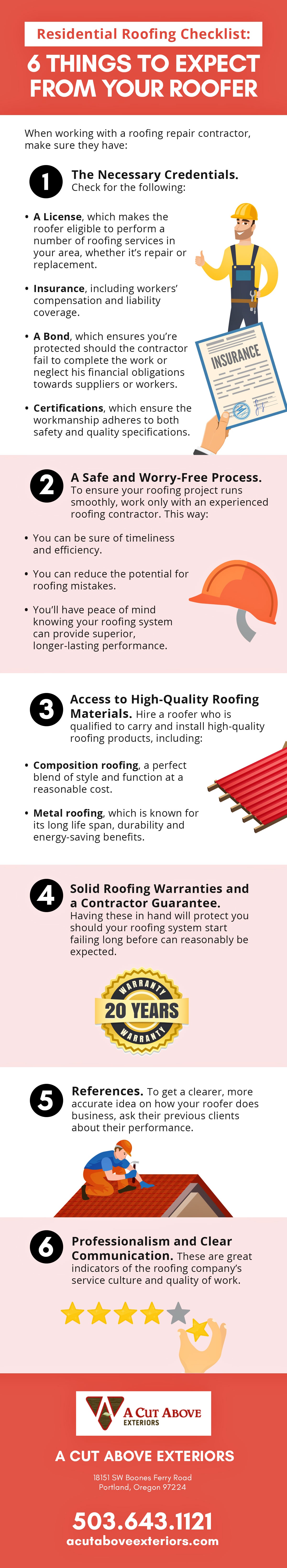 Commercial Roofing and Residential Roofing Contractor Springfield Illinois